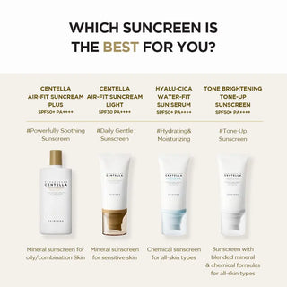Centella Air-Fit Suncream Light – SPF 30 PA++++ Mineral Sunscreen for Sensitive Skin BeautyBloom Hub